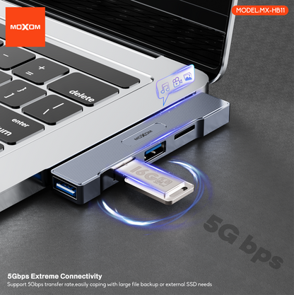 MOXOM MX-HB11 4-in-1 USB Hub – USB 3.0 5Gbps + 2× USB 2.0 + SD Card Reader for Laptop & PC