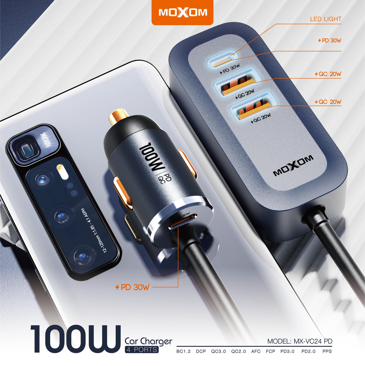MOXOM MX-VC24 100W Car Charger – USB-C PD + USB-A QC3.0, Fast-Charges Laptops on the Road