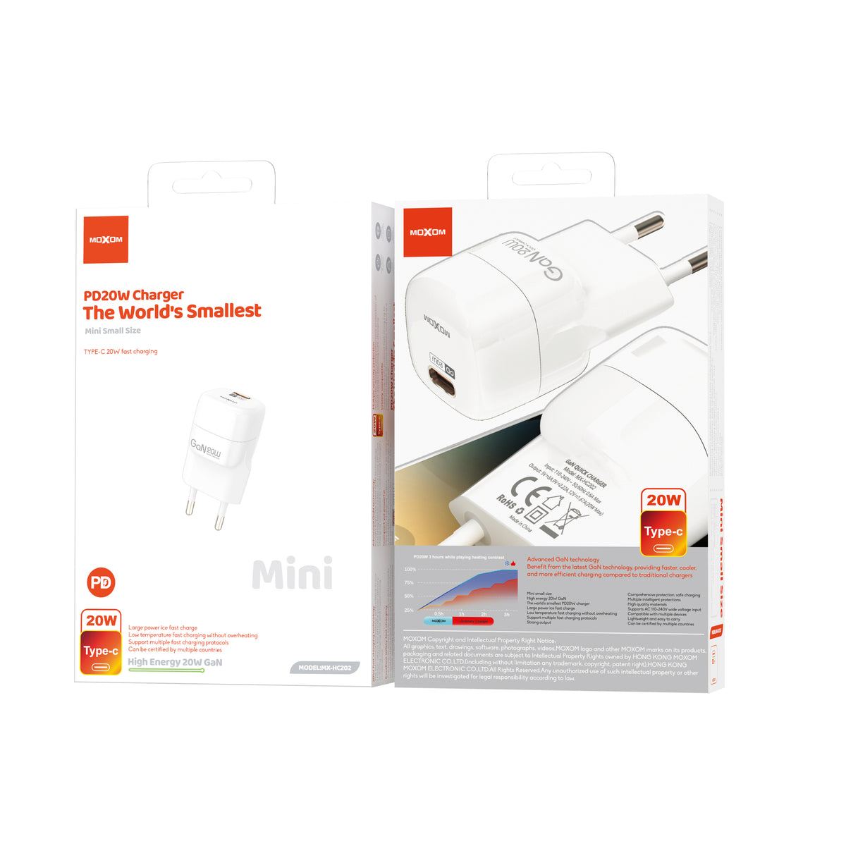 MOXOM MX-HC202 Dual USB Wall Charger – 2.4A, Charge Two Devices From One Plug, Compact