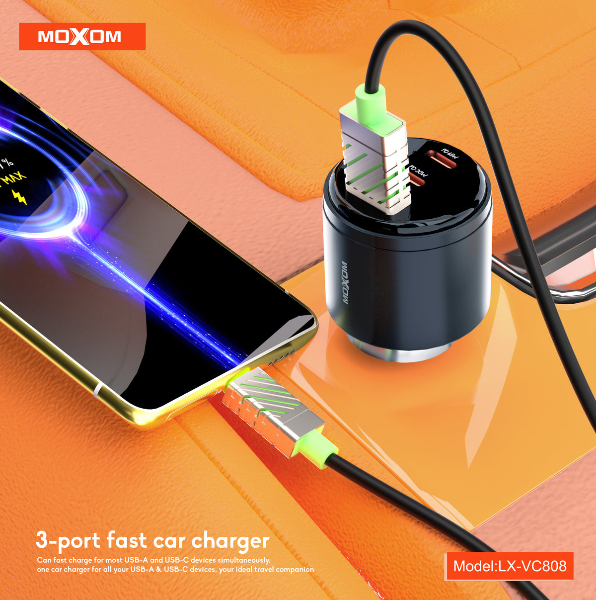 MOXOM LX-VC808 95W 3-Port Car Charger – 65W USB-C Laptop PD/PPS + 30W USB-C + 18W QC USB-A