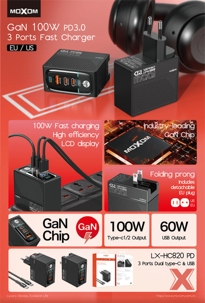 MOXOM LX-HC820 100W GaN Charger – 3 Ports, PD 3.0, Charges Laptop + 2 Devices, Type-C Cable Included