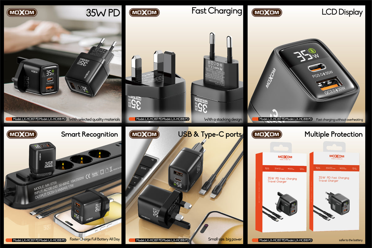 MOXOM LX-HC818 PD 35W Dual-Port Fast Charger with LCD Display – USB-C + USB-A, PPS, QC, SCP, AFC