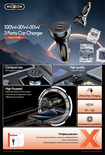 MOXOM LX-VC806 160W 3-Port Car Charger – 100W USB-C Laptop Charging + 30W USB-C + 30W USB-A