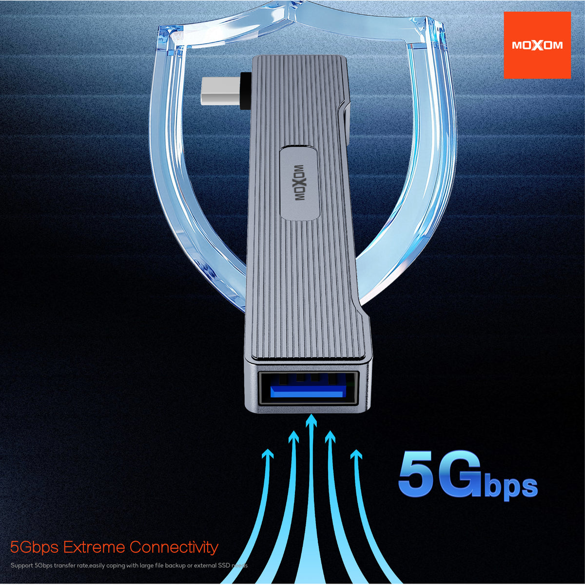 MOXOM MX-HB12 4-in-1 USB-C Hub – USB 3.0 5Gbps + 2× USB 2.0 + SD Card Reader for MacBook & Laptop