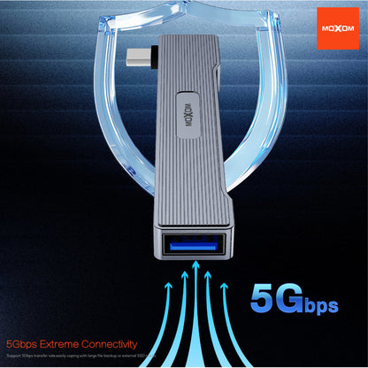 MOXOM MX-HB12 4-in-1 USB-C Hub – USB 3.0 5Gbps + 2× USB 2.0 + SD Card Reader for MacBook & Laptop