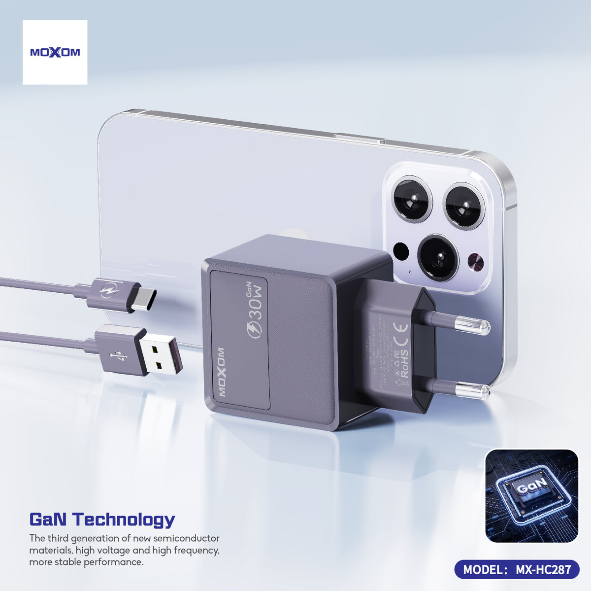 MOXOM MX-HC287 GaN Dual Fast Charger – 30W USB-C PD + 18W QC USB-A, PPS, Compact (Plug Only)