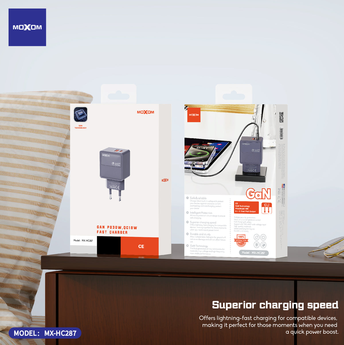 MOXOM MX-HC287 GaN Dual Fast Charger – 30W USB-C PD + 18W QC USB-A, PPS, Compact (Plug Only)