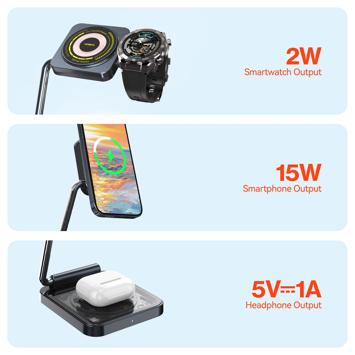MOXOM MX-ST30 3-in-1 Foldable Magnetic Wireless Charger – Phone, Earbuds & Watch, Travel Stand