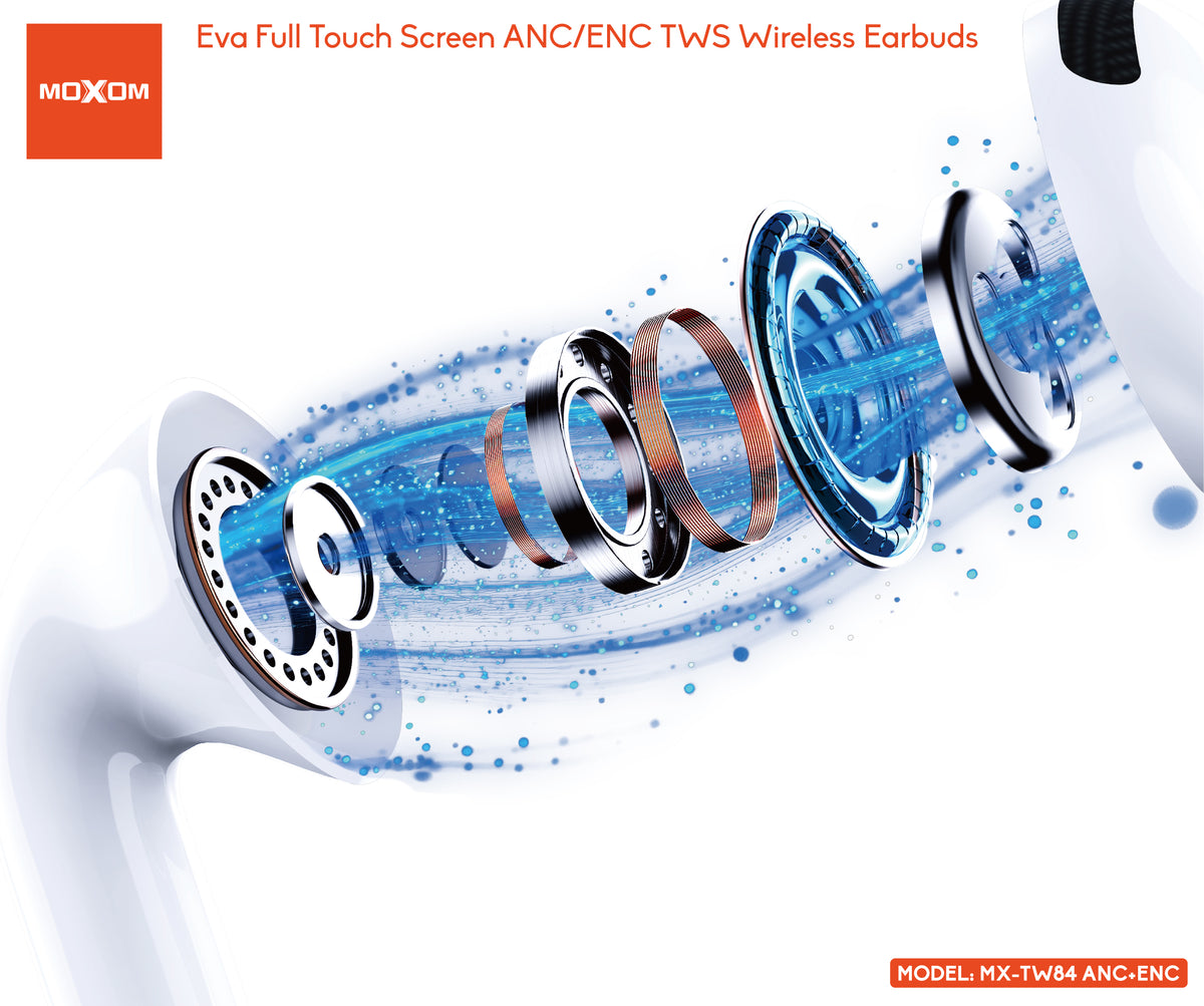 MOXOM MX-TW84 Eva Touch Screen Wireless Earbuds – 1.45" Smart Case Display, ANC -22dB, BT 6.0, IPX4