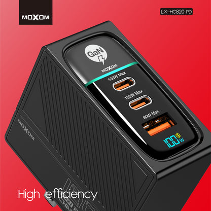 MOXOM LX-HC820 100W GaN Charger – 3 Ports, PD 3.0, Charges Laptop + 2 Devices, Type-C Cable Included